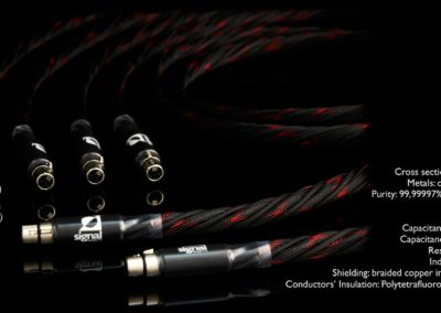 made in eu, made in greece, made in england, high end audio, cables, cable, wire, audiophile, electricity, power, power cable, statement, detail, handmade, ultra high end, music, musical, interconnects