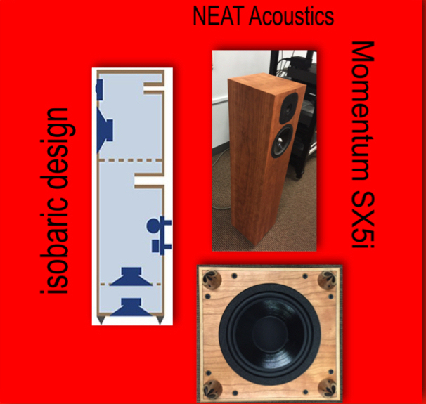 How Do Neat Acoustics Loudspeakers Achieve Their Full-range Sound?
